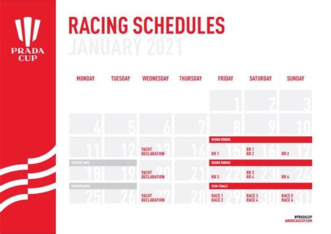 prada cup day 2|america cup racing schedule.